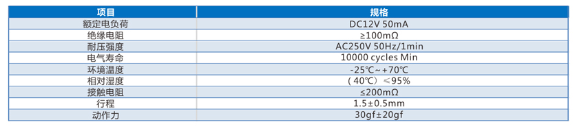 10*4.8黑色四腳檢測開關(guān)參數(shù)