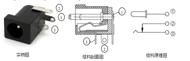 dc插座三個腳連接圖